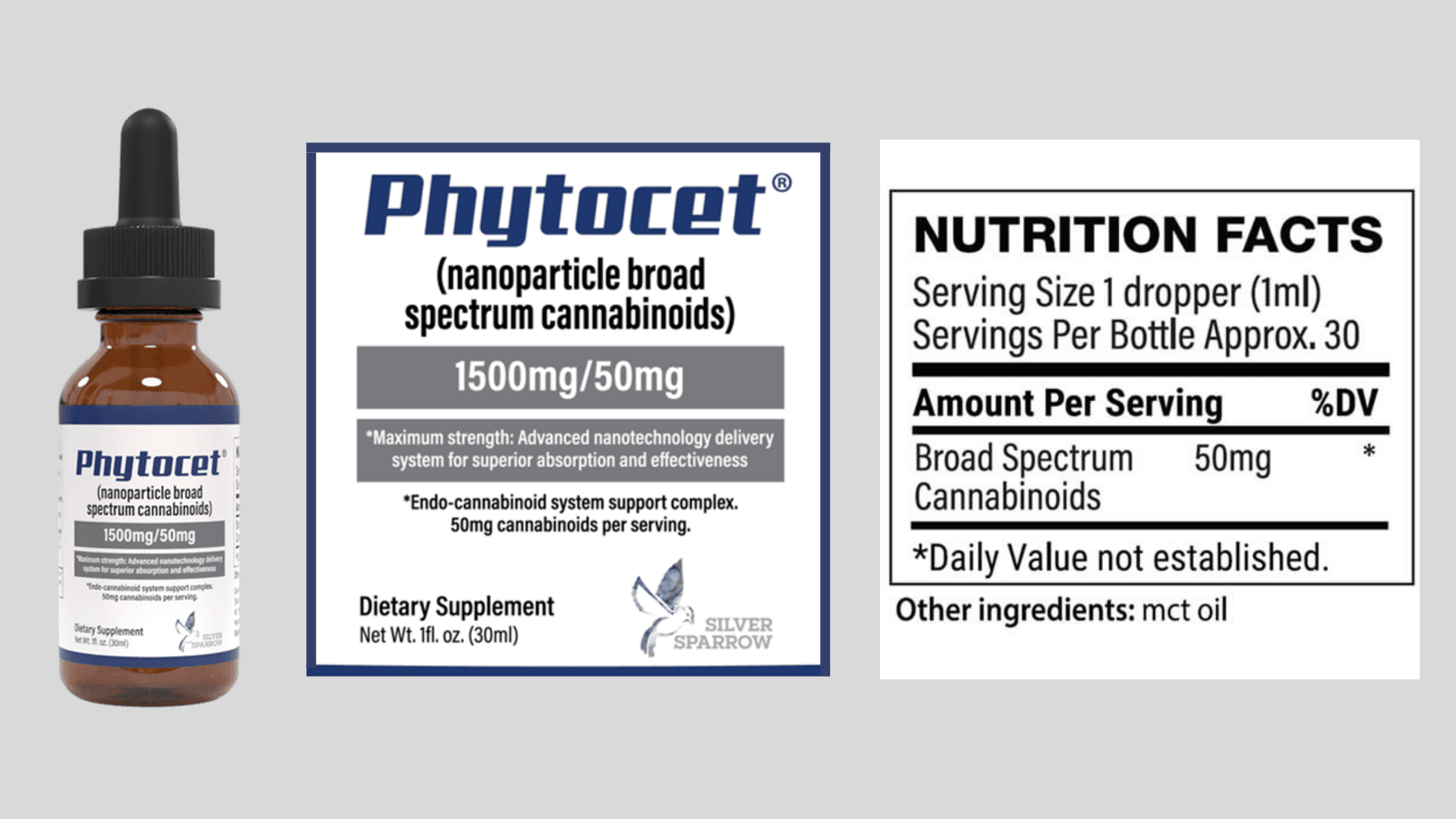 Phytocet Supplement Facts
